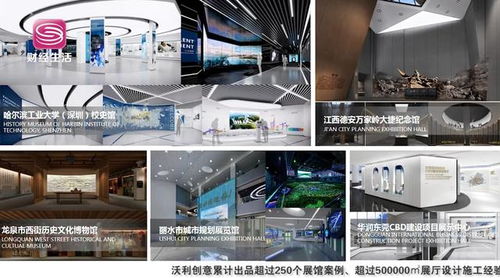 深圳沃利创意工程 引领数字展示创意与展览展示的融合新篇章